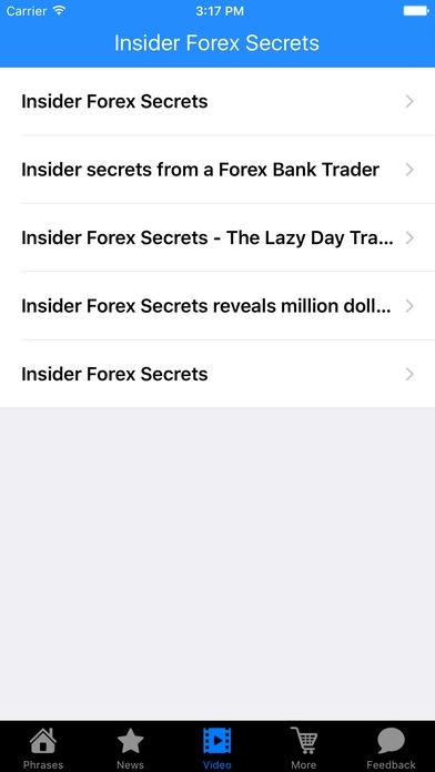 Insider Forex Secrets | スクリーンショット