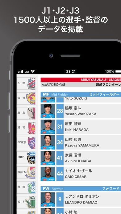 Jリーグ選手名鑑2019 | スクリーンショットその1