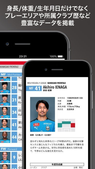 Jリーグ選手名鑑2019 | スクリーンショットその2