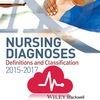 Nursing Diagnoses: NANDA codes アイコン