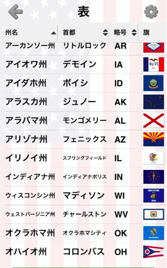 アメリカ合衆国の州 米国の首都 旗 地図に関する地理クイズ のレビューと遊び方紹介 Iphone Androidスマホアプリ ドットアップス Apps アメリカ合衆国の州 米国の首都 旗 地図に関する地理クイズ のレビューと遊び方紹介 Iphone Androidスマホアプリ ドットアップス Apps