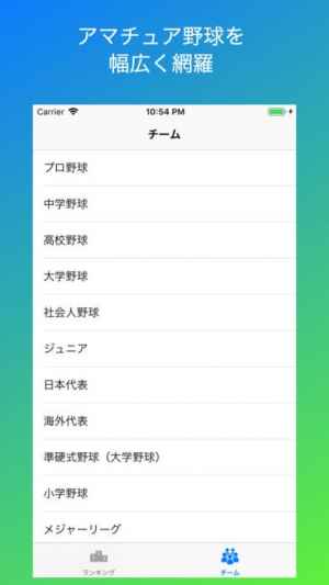コム ドット 球 歴