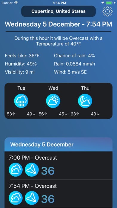 Raindrop Weather | スクリーンショット