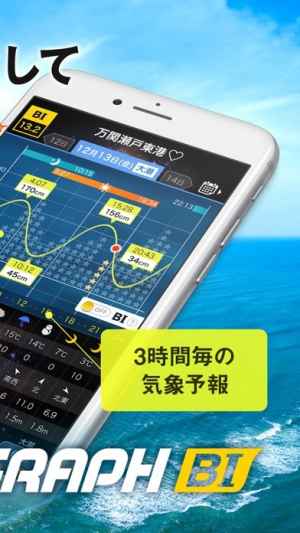 タイドグラフbi 3 000ヶ所の釣り場に対応した潮見表 Iphone Android対応のスマホアプリ探すなら Apps