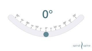 Scoliometer by Spiral Spine | スクリーンショット