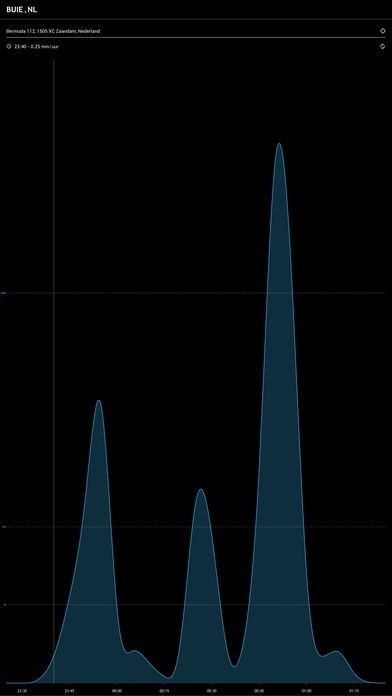 BUIE | スクリーンショットその1