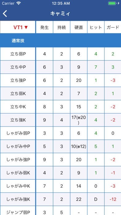 Frame for SFV | スクリーンショットその1