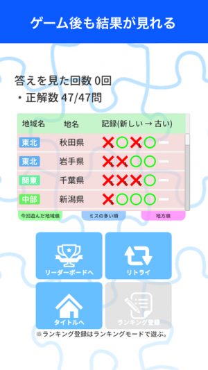 日本地名パズル 都道府県と県庁所在地と形と県章 Iphone Androidスマホアプリ ドットアップス Apps