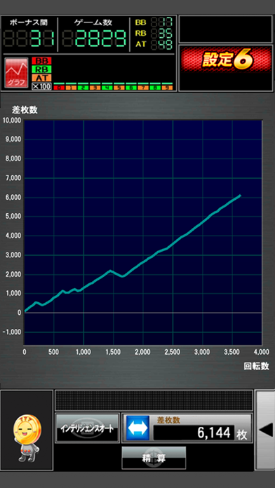 777TOWN mobile パチスロ・パチンコアプリ | スクリーンショットその2