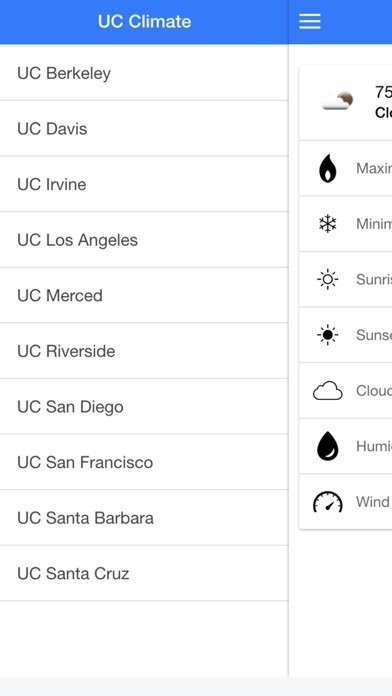 UClimate | スクリーンショットその1