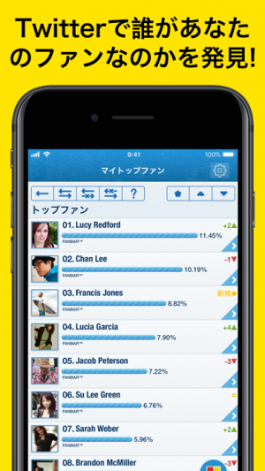 マイトップファン Twitter用 Iphone Androidスマホアプリ ドットアップス Apps